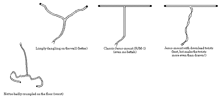 SF-M FM Antennas