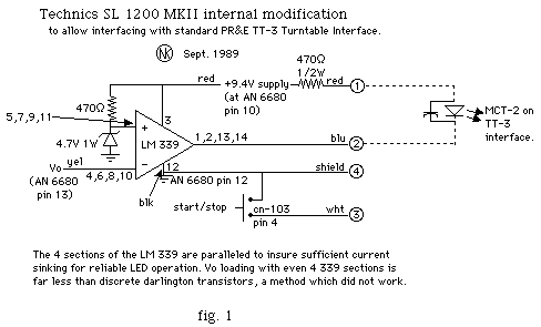 fig. 1 SL1200MKII logic interface schematic