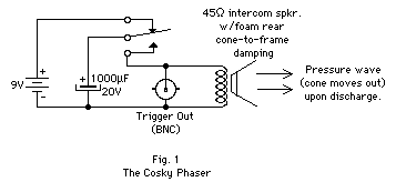 the Coskey Phaser schematic (fig. 1)