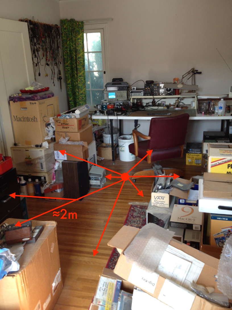 diagram of scattered screw locations, all over the room up to 2 m away from the point of impact!