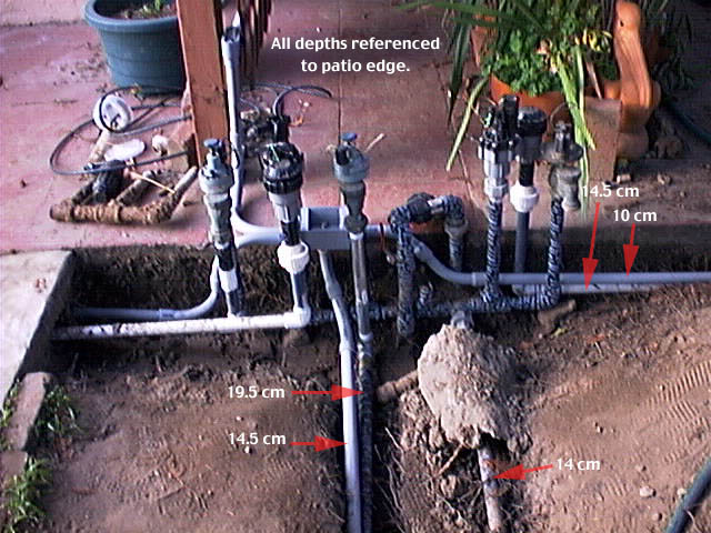 Conduit junction at backyard water valve manifold